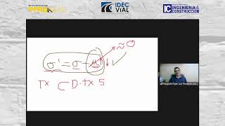 Curso CIMENTACIONES SUPERFICIALES Y PROFUNDAS [upl. by Ecyak]