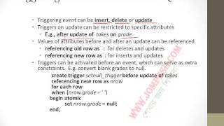Lesson 17 Database Triggers in bangla [upl. by Atilrak904]
