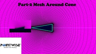 Pointwise Mesh Around Cone [upl. by Aroz830]