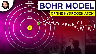 Bohr Model of the Hydrogen Atom [upl. by Coulson]