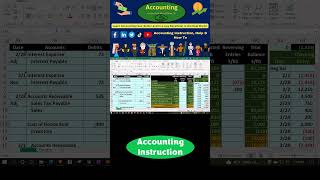 Income Statement Condensed Format Excel Accounting Problem [upl. by Buonomo]