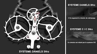 Bernhard Lederer Watches  Systeme CIC natural escapement in the Central Impulse Chronometer [upl. by Atikcir]