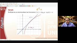 LA FUNCIÓN LOGARÍTMICA DE FUNCIONES CEPRE UNI 2024 ALGEBRA SEMANA 12 parte 2 cepreuni UNI [upl. by Aerdnat]