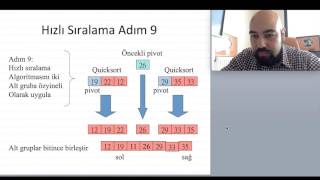 Quick Sort Hızlı Sıralama Algoritması Veri Yapıları 13 [upl. by Abekam]