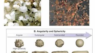 Introduction to Sedimentary Rocks C2 V1 [upl. by Slavic]