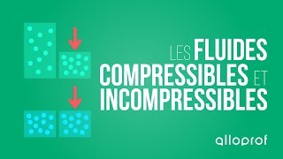 Les fluides compressibles et incompressibles  Sciences  Alloprof [upl. by Bradan]