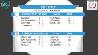 Ulverstone Mens 2nd Grade v Devonport Mens 2nd Grade [upl. by Aelahc78]