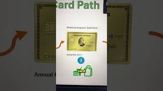 HERES the Exact Order to Get Amex Credit Cards… creditcard amex [upl. by Eenahs625]