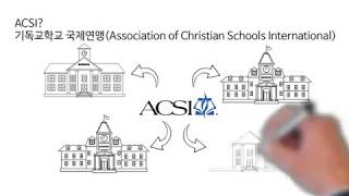 ACSI란 무엇인가요  기독교학교 국제연맹Association of Christian Schools International ACSI [upl. by Han]