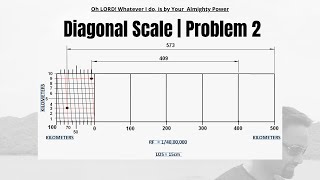 diagonal scale engineering drawing  scales in engineering drawing  Engineering Drawing  64 [upl. by Ronaele]