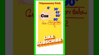 maths class12th mathbyvpsir class10th trigonometry trigonometrytricks trikonmititable [upl. by Inahpets557]