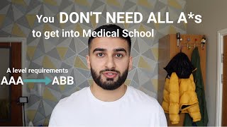 GCSEs and A level requirements for Medicine UK 2024 [upl. by Alexine]