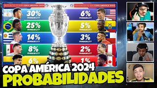 POLÉMICO Ranking De FAVORITOS PARA COPA AMÉRICA 2024 [upl. by Hindu]