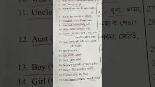 Relative name assamese meaning [upl. by Llenrap38]