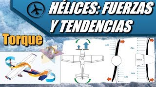 Hélices Fuerzas y Tendencias de Viraje  Aerodinámica [upl. by Aromat]