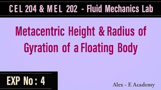 CEL 204  Fluid Mechanics Lab  Metacentric Ht amp Radius of Gyration  Exp No  4  KTU  Civil [upl. by Talmud]