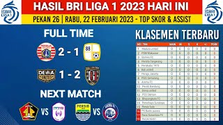 Hasil BRI liga 1 2023 hari ini  Persija vs PS Barito  klasemen BRI liga 1 terbaru [upl. by Hung276]