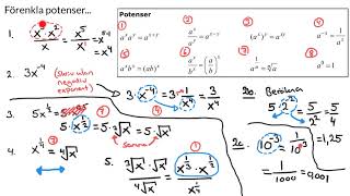 Matematik 2 FÖRENKLA POTENSER POTENSER MED RATIONELLA EXPONENTER [upl. by Adis10]