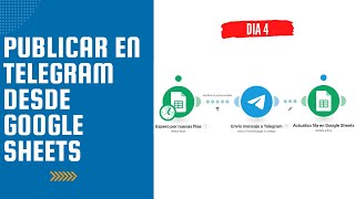 Automatizar Google Sheets y Telegram  Día 4 Tutorial Integromat [upl. by Buerger475]