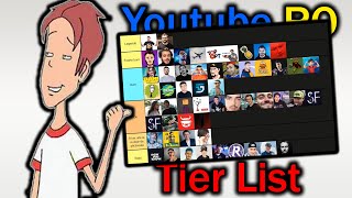 Tier List Cu Youtuberi Romani feat hadsonz [upl. by Larue]