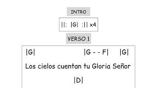 Portador de tu gloria  Alejandro del Bosque  Letra y Acordes [upl. by Ariek]