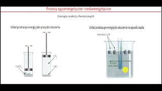 Procesy endoenergetyczne i egzoenergetyczne [upl. by Namilus]