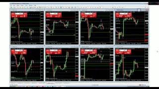 LIve Trading Session on MT4 USA NonFarm Payrolls [upl. by Thom]