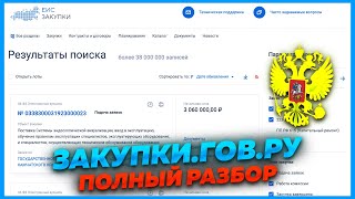 Приемка товара по 44ФЗ нарушения и последствия [upl. by Nairod]