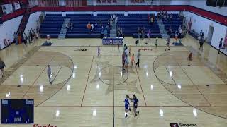 Liberty High School vs Ellington High School Womens Varsity Volleyball [upl. by Yttam]