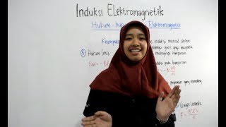 Video Pembelajaran Fisika Induksi Elektromagnetik [upl. by Wesle247]