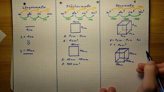 Längen  Flächen und Raummaße  Erklärung und Umrechnung Mit Stift und Papier [upl. by Mauralia]