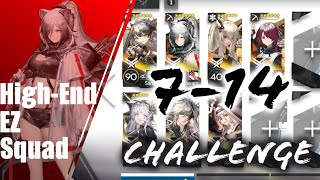 Arknights 714 Challenge mode HighEnd EZ Squad [upl. by Nyleahcim]