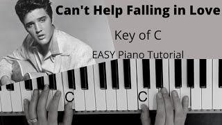 Cant Help Falling In Love Elvis Presley Key of CEASY Piano Tutorial [upl. by Eikcin]