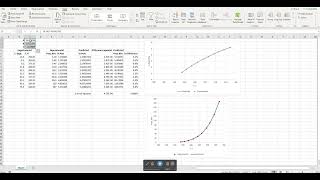 SVN8 Prob 129 Excel Solver fit the A B and C parameters of the Antoine equation [upl. by Elamef]