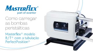 Como carregar as bombas peristálticas Masterflex® modelo BT® com a tubulação PerfectPosition® [upl. by Aynnat]