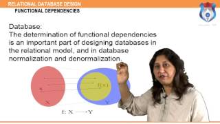 Relational Database Design [upl. by Angadresma]