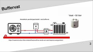 Warmtepomp buffervat is NIET nodig [upl. by Virgilio]