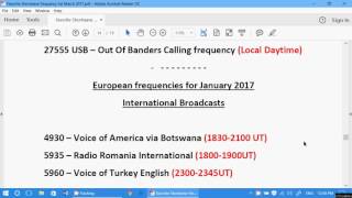 March 2017 Favorite frequencies list is now available for Download [upl. by Berke780]