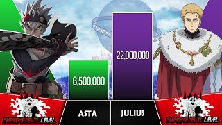 ASTA VS JULIUS Power Levels 2023 Updated I Black Clover Power Scale I Sekai Power Scale [upl. by Ellemac89]