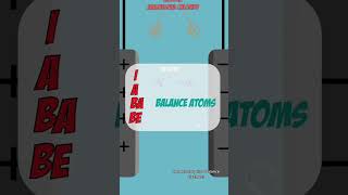 ⚡️Electrifying stuff How to write any electrolysis half equation in 85 seconds 💪 GCSE Chemistry [upl. by Zins]