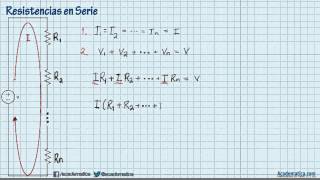 Resistencias en Serie  Circuitos en Serie [upl. by Raina]
