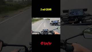 Freedom 125 CNG  Gearwise Top Speed Test  bajaj bike trending hindiyoutubereview shorts [upl. by Saenihp706]