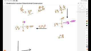 Named Reaction Condensation ReactionPart6ClaisenSchmidt CondensationReactionMechanism [upl. by Ailad106]