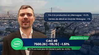 Bourse 209 Cac40 151 Actualité des valeurs Esker amp Hermès Analyse Technique Schneider [upl. by Nedra]