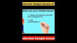 What are your Weaknesses And Strength Interview sample answer of tell me about yourself  shorts [upl. by Atekahs]