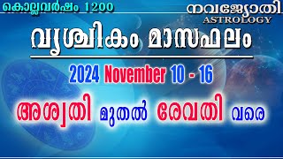 വൃശ്ചിക മാസഫലം  അശ്വതി മുതൽ രേവതി വരെ  കൊല്ലവർഷം 1200  2024 November 16  December 15 [upl. by Carola]