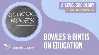 Bowles and Gintis on Education [upl. by Salinas693]