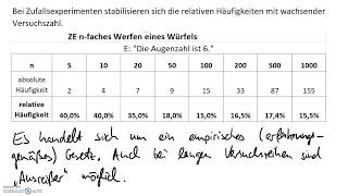 Wahrscheinlichkeit  absolute und relative Häufigkeit Gesetz der großen Zahlen [upl. by Nolyat20]