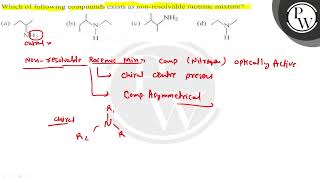 Which of following compounds exists as nonresolvable racemic mixtu [upl. by Harias177]