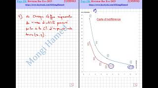 La Courbe dIndifférence Partie2 [upl. by Latt]